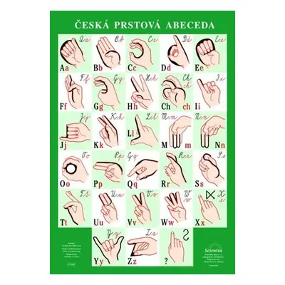 Česká prstová abeceda