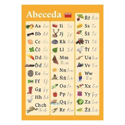 Plakát k českému jazyku (abeceda pro vázané/nevázané písmo)