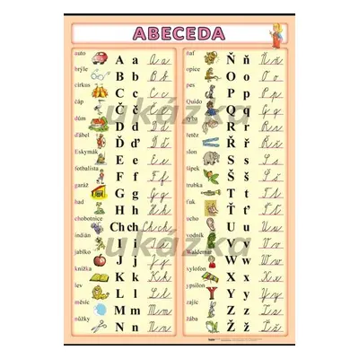 Abeceda ( česká) XL - nástěnný obraz 100×70 cm s lištami