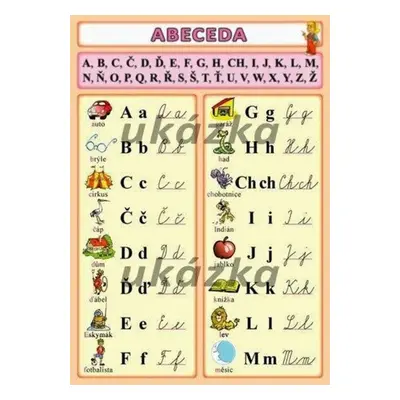 Česká abeceda - Petr Kupka