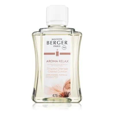 Maison Berger Paris Aroma Náplň do elektrického difuzéru Relax Sladký orient ml