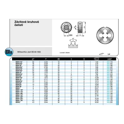 Závitová očka - čelisti Whitworth BSW, DIN EN 568, různé rozměry - Bučovice Tools