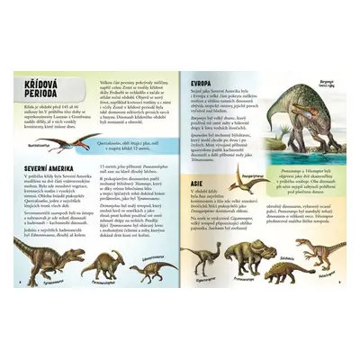 Atlas dinosaurů Kniha se samolepkami