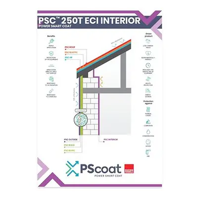 PSCtherm Termoizolační nátěr PSC 250T ECI Interior 5 l