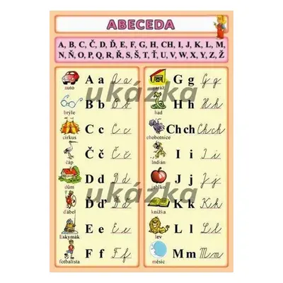 Česká abeceda - kolektiv autorů