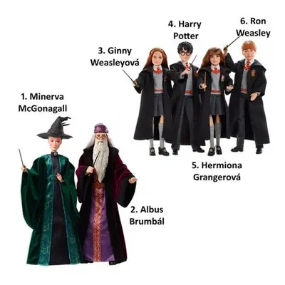 Mattel Harry Potter A Tajemná Komnata Harry Potter